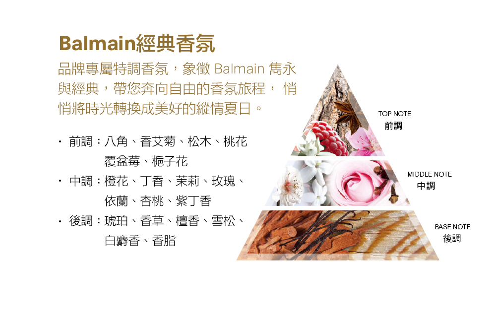 BALMAIN 白色圓筒賦活洗護禮盒(賦活新生洗髮精300ML 賦活新生護髮劑300ML 賦活新生髮膜200ML)