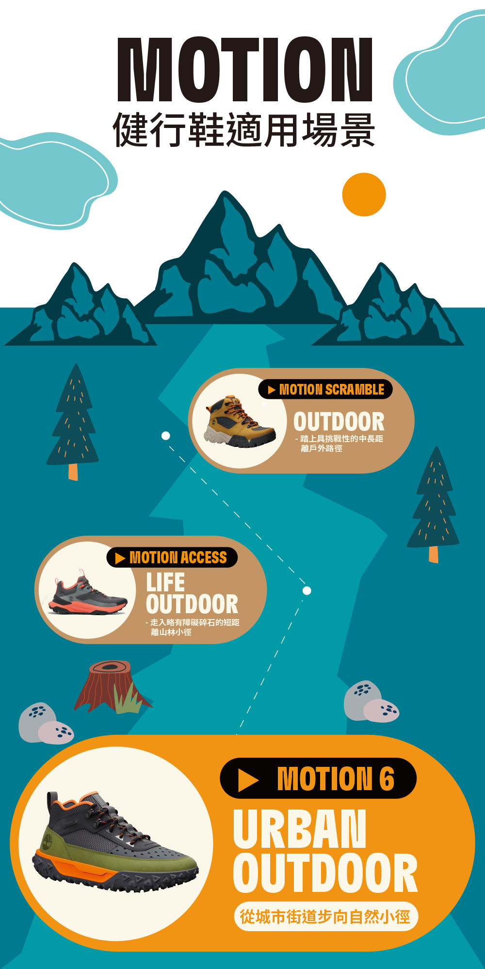  Timberland 