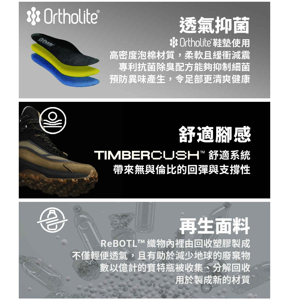 Timberland