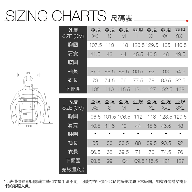 男款藍色防水透氣保暖鋪棉內裡三合一外套