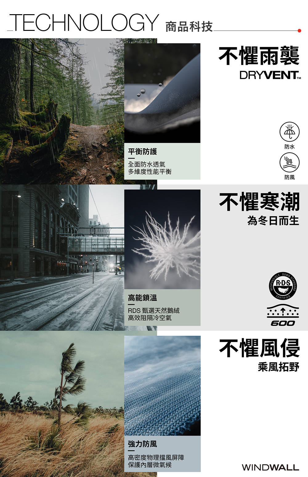 男款灰色DRYVENT防水三合一外套