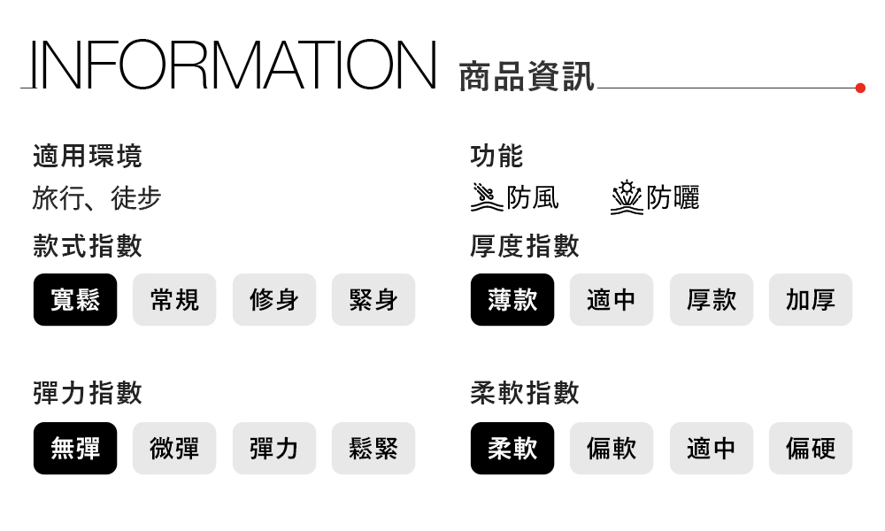 男款黑色WindWall防風防風外套