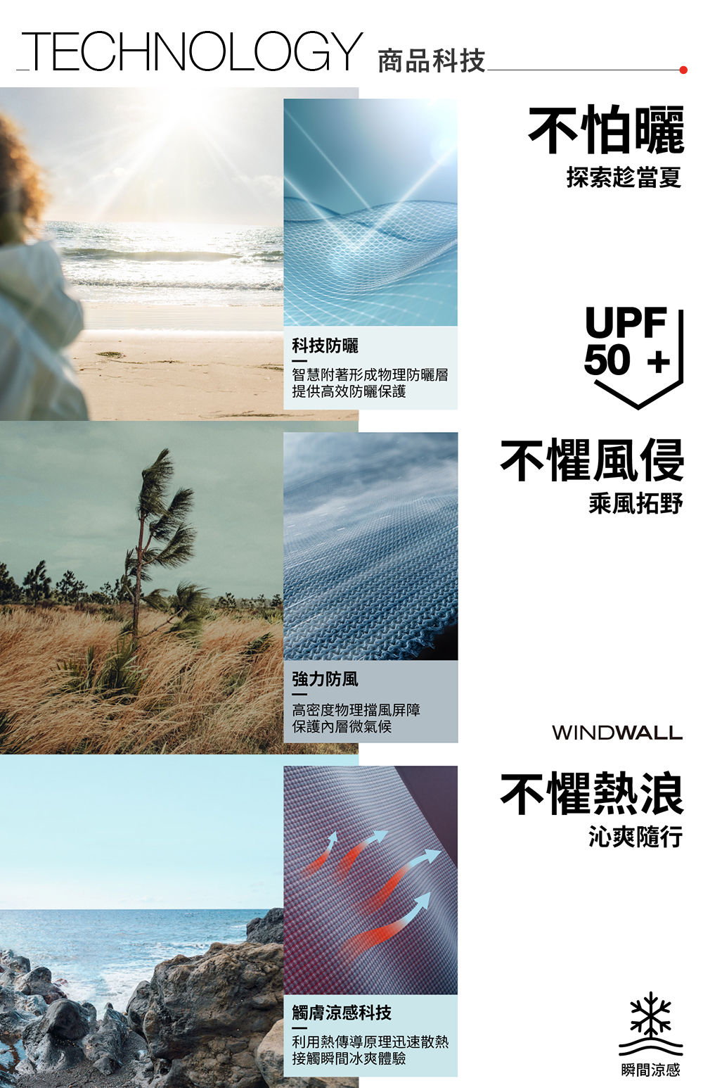 男款黑色WindWall防風防風外套