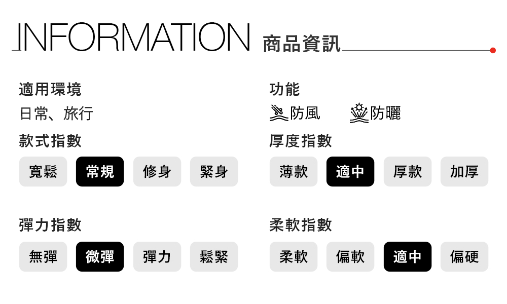 男款綠色UPF防曬防風外套