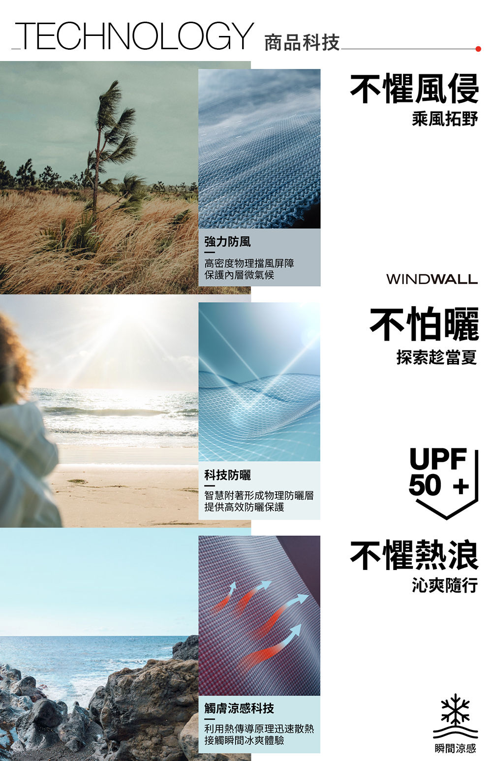 男款綠色UPF防曬防風外套