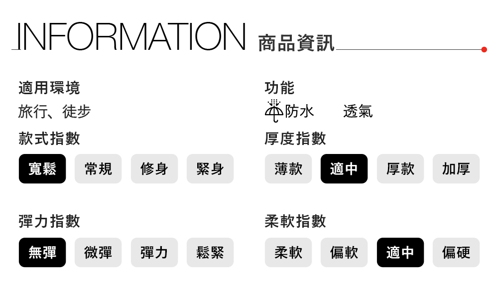 男款綠色DryVent防水透氣可調節收納連帽衝鋒衣