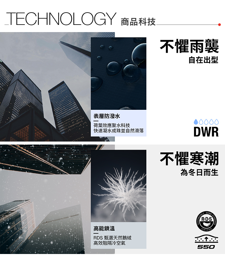 男款黑色DWR防潑水保暖立領羽絨外套
