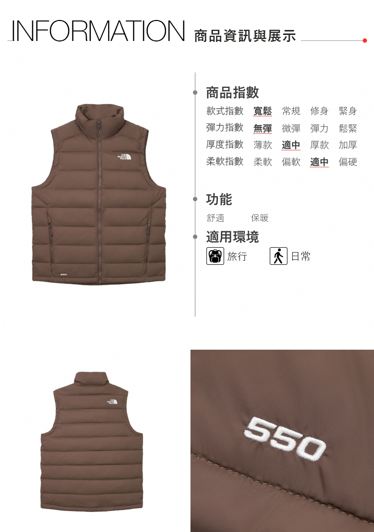 INFORMATION 商品資訊與展示商品指數款式指數 寬鬆 常規 修身緊身彈力指數 無彈 微彈 彈力鬆緊厚度指數 薄款 適中 厚款加厚柔軟 柔軟 偏軟 適中 偏硬功能舒適保暖適用環境 旅行日常550