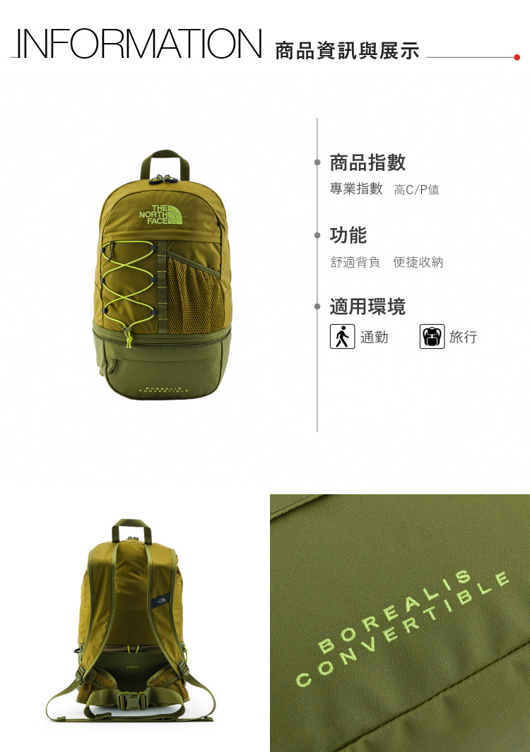 INFORMATION 商品資訊與展示THEFACE商品指數專業指數 高C/P值功能舒適背負便捷收納適用環境 通勤旅行BOREALISCONVERTIBLE