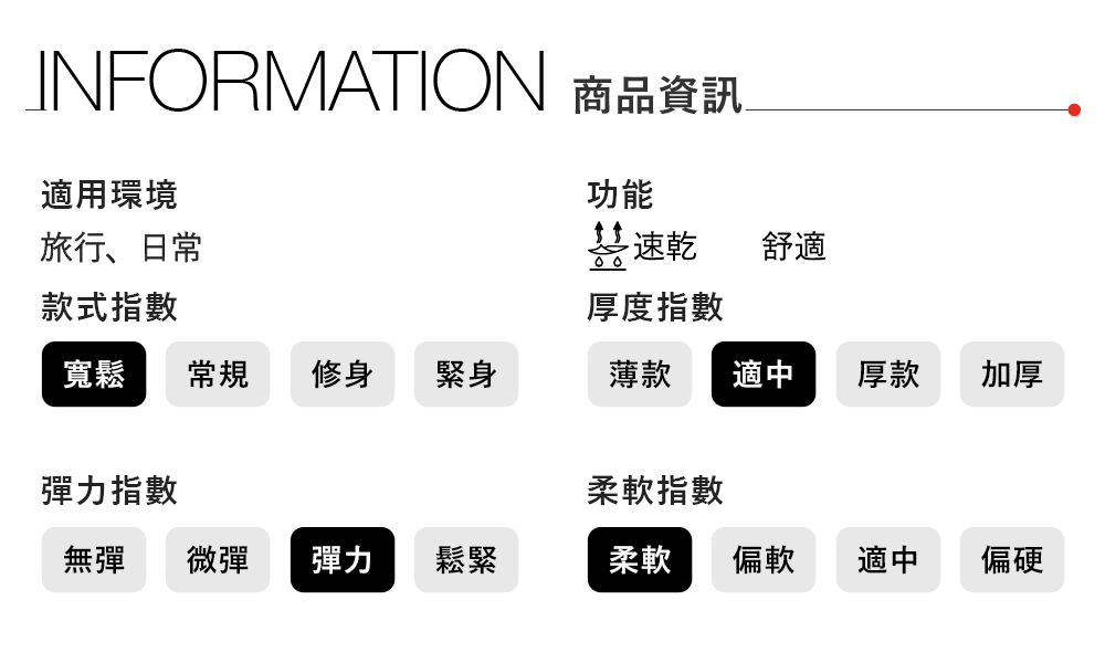男款綠色吸濕排汗短袖T恤