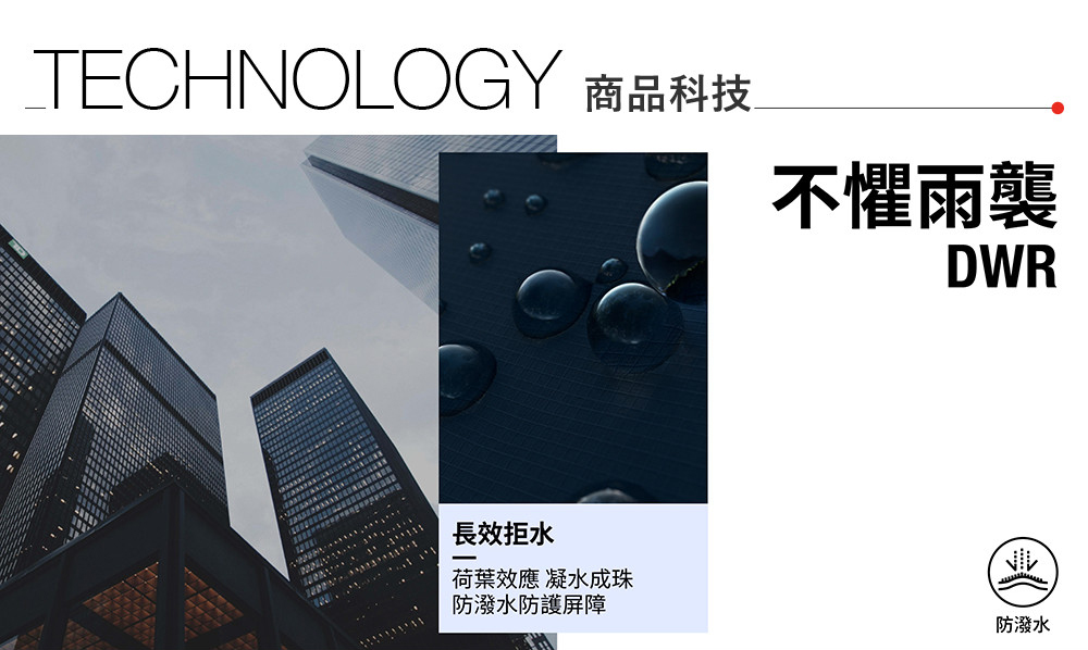 男女款黑色DWR防潑水可調節可拆卸背帶休閒單肩包