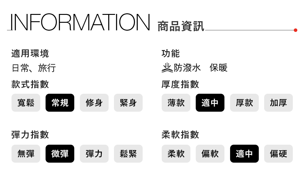 男款黑色DWR防潑水羽絨外套