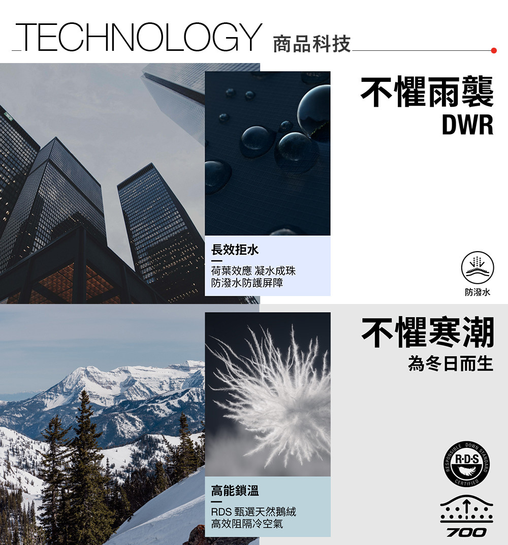 男款黑色DWR防潑水羽絨外套