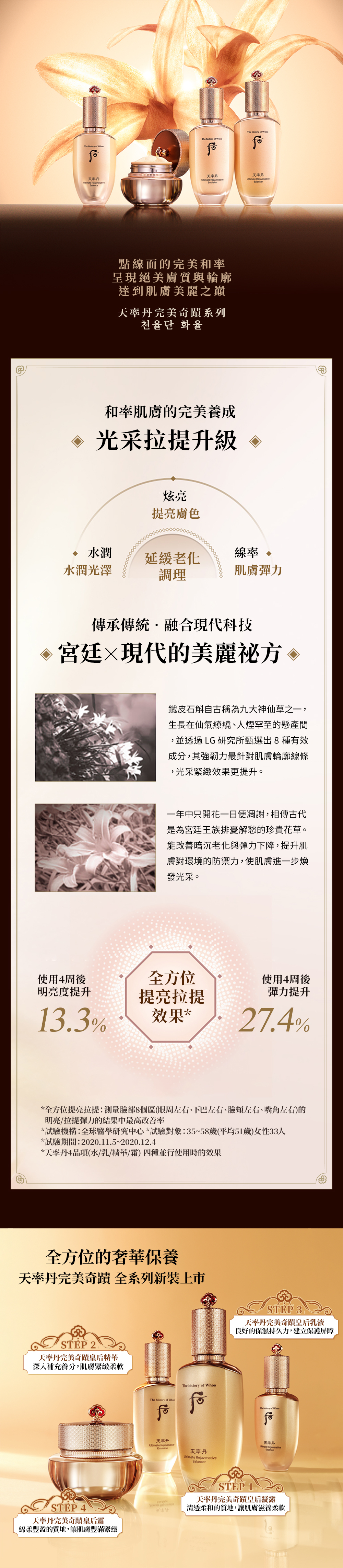 【Renew】天率丹完美奇蹟皇后乳液110ml