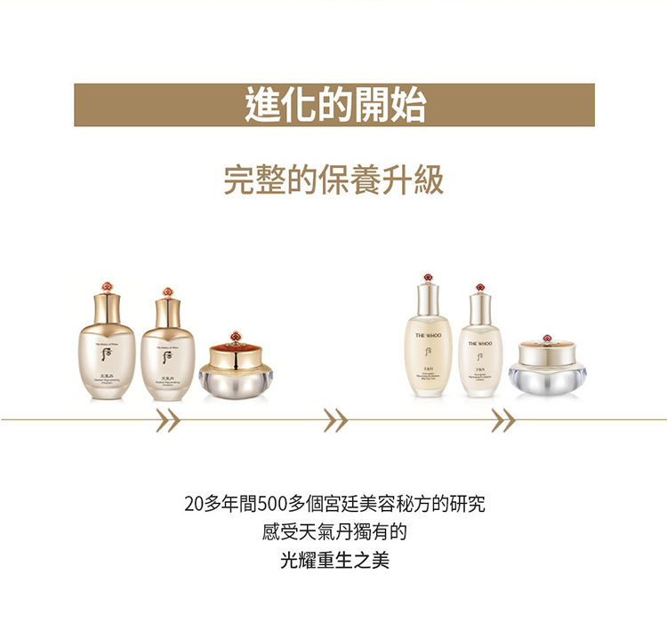 【Renew】天氣丹PRO光耀重生霜60ml